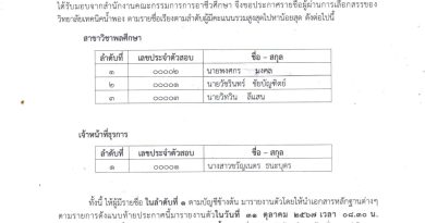 ประกาศวิทยาลัยเทคนิคน้ำพอง เรื่อง ประกาศรายชื่อผู้สอบผ่านการเลือกสรรเพื่อจัดจ้างเป็นลูกจ้างชั่วคราว